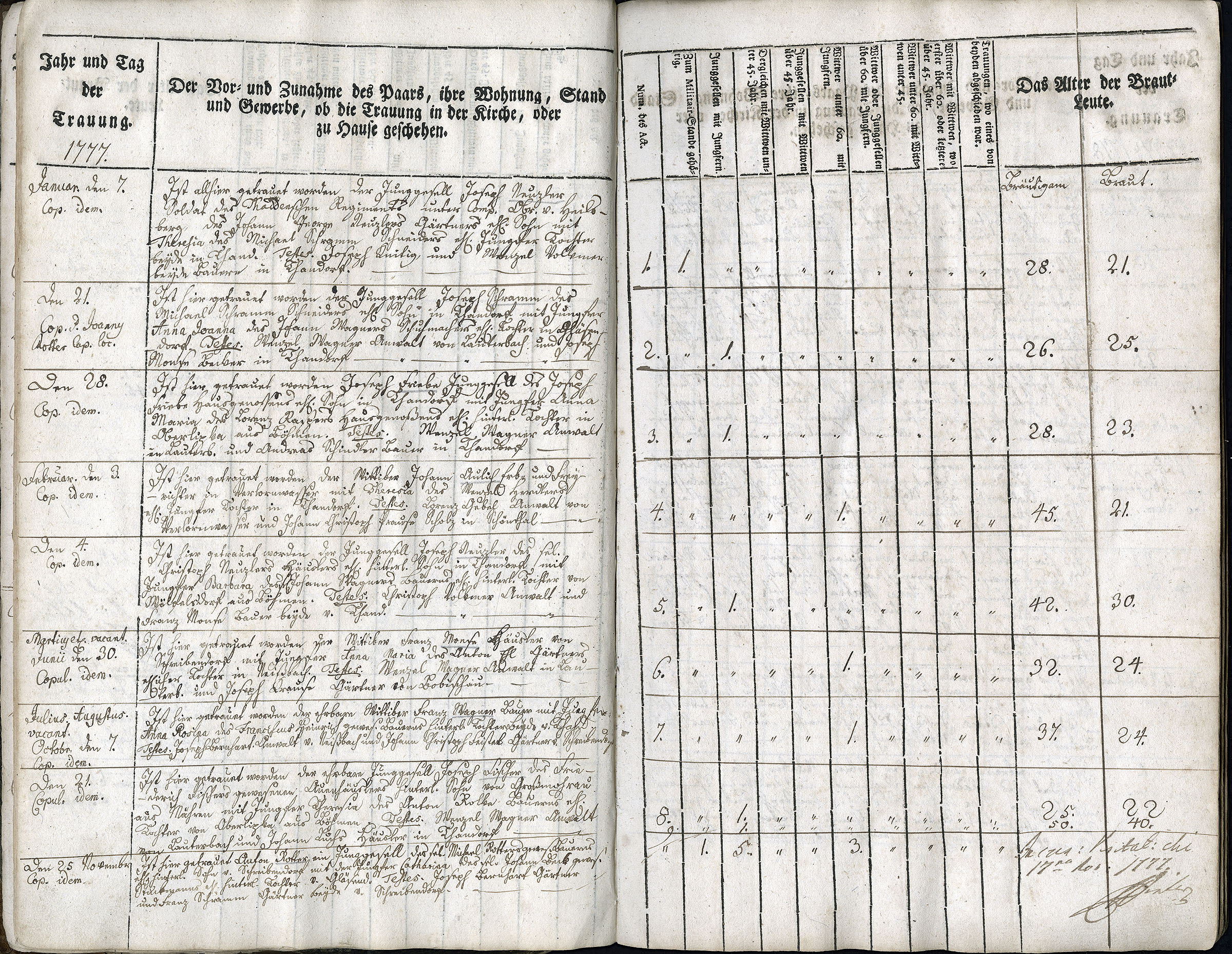 Trauungen 1767 - 1835 Seite 016