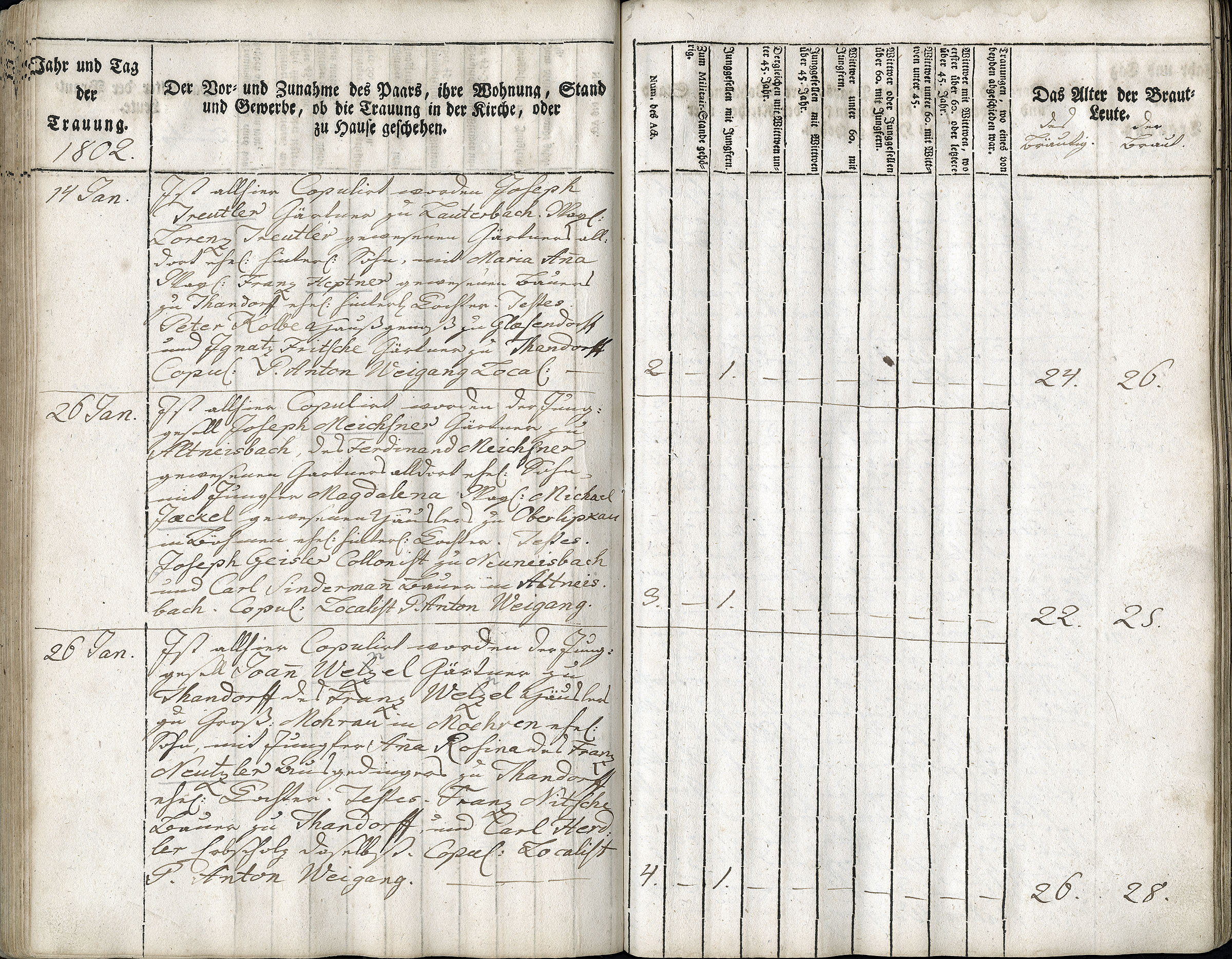 Trauungen 1767 - 1835 Seite 065