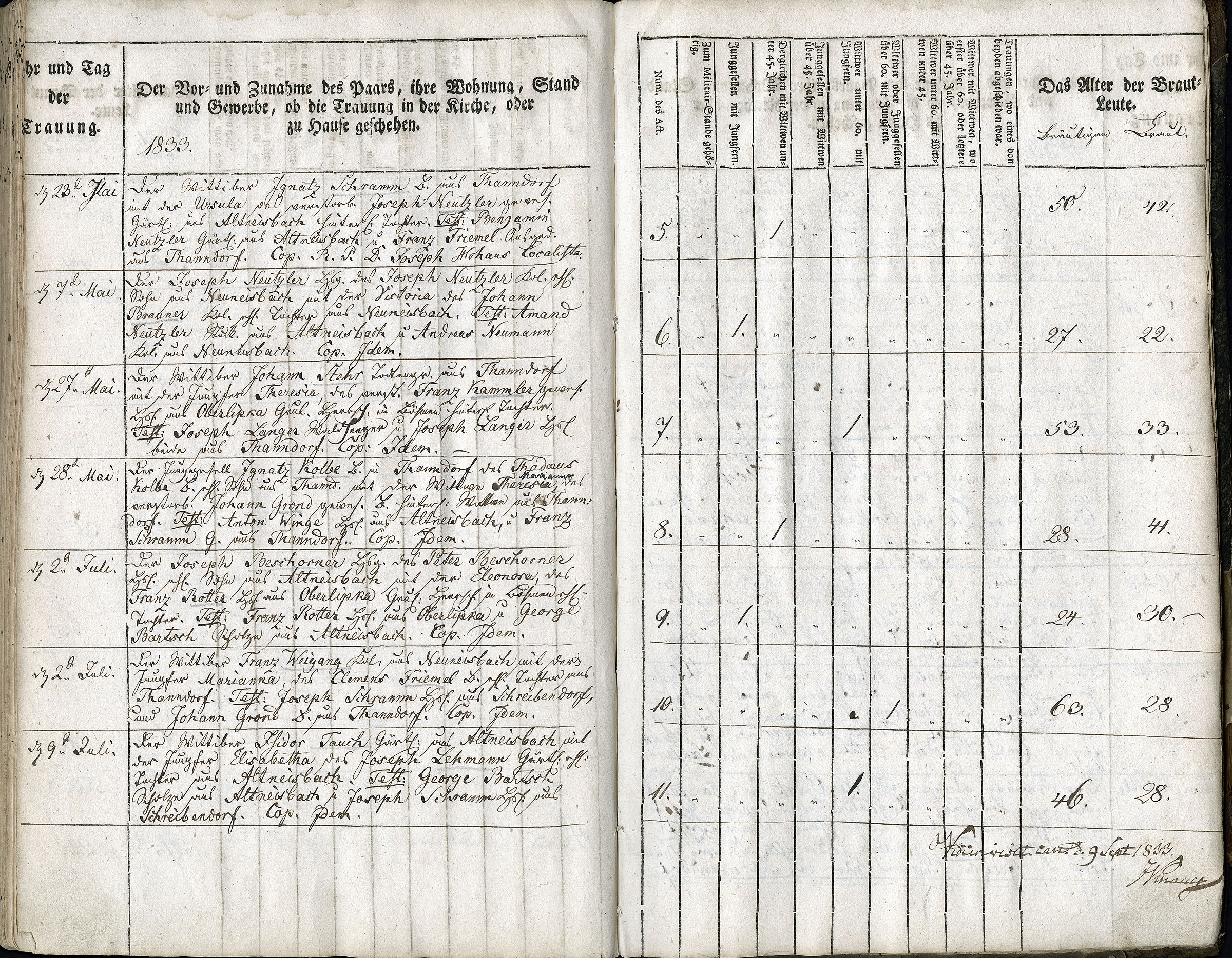 Trauungen 1767 - 1835 Seite 119