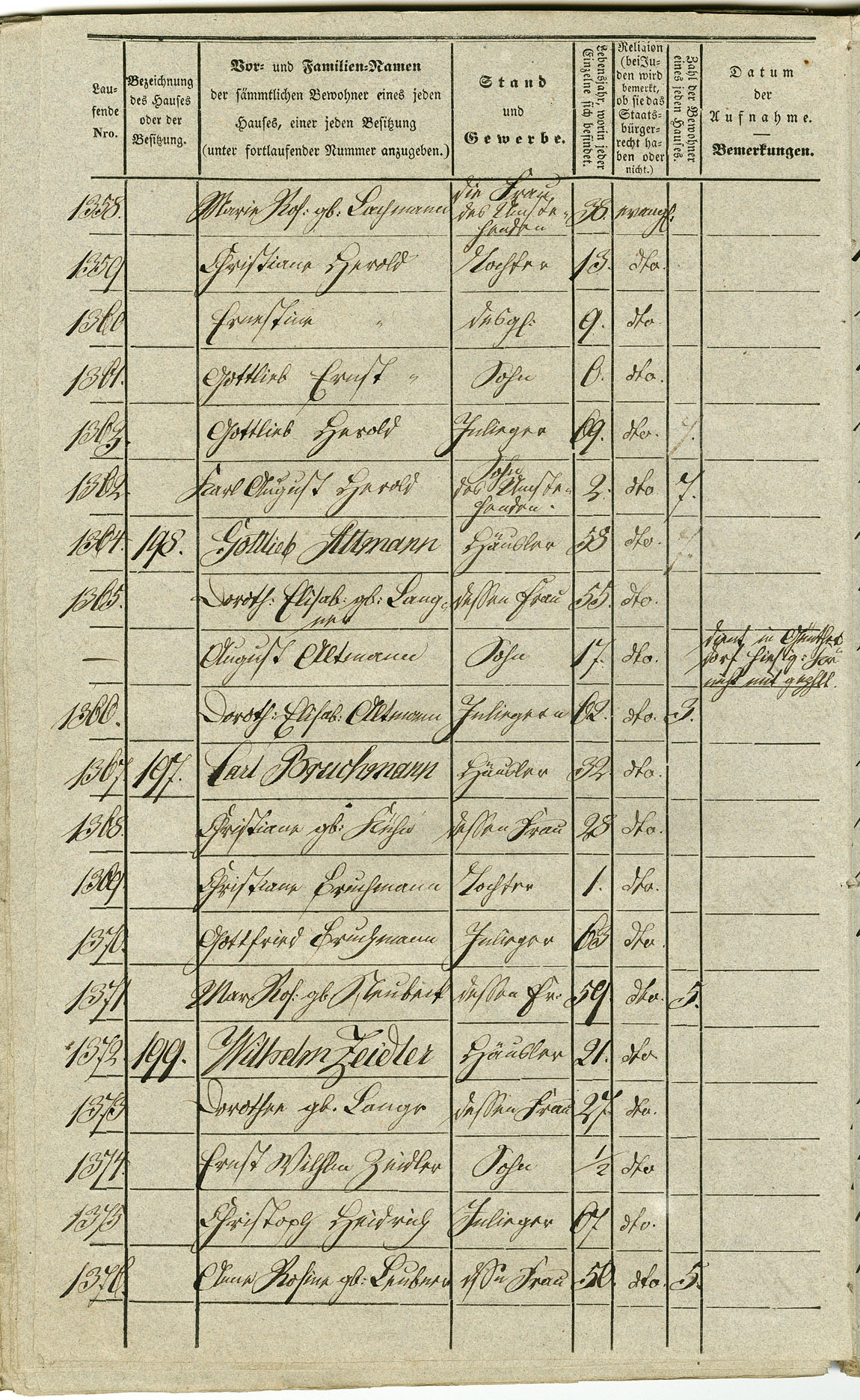 Waldau Einwohnerverzeichnis 1843 Seite 076