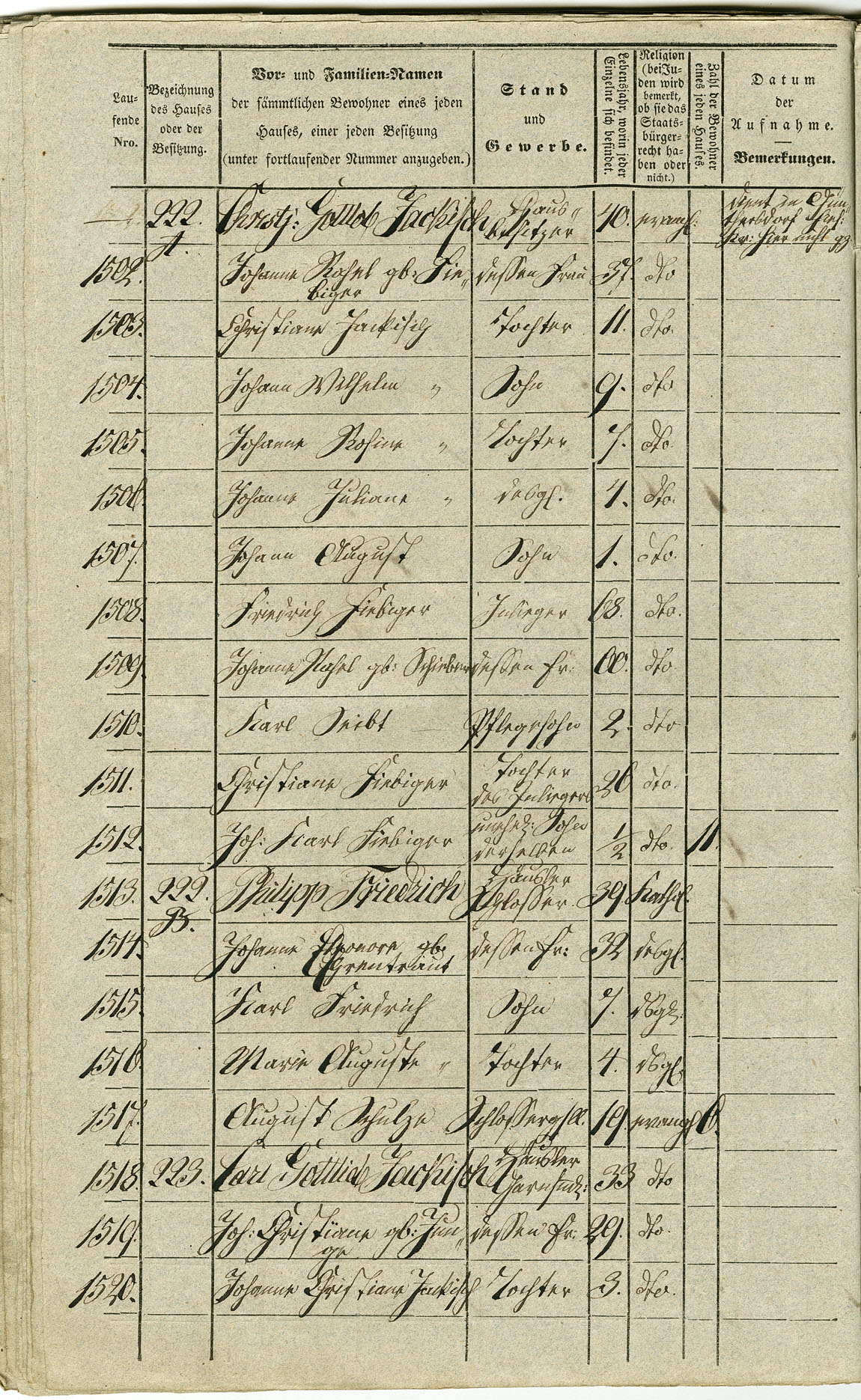 Waldau Einwohnerverzeichnis 1843 Seite 084