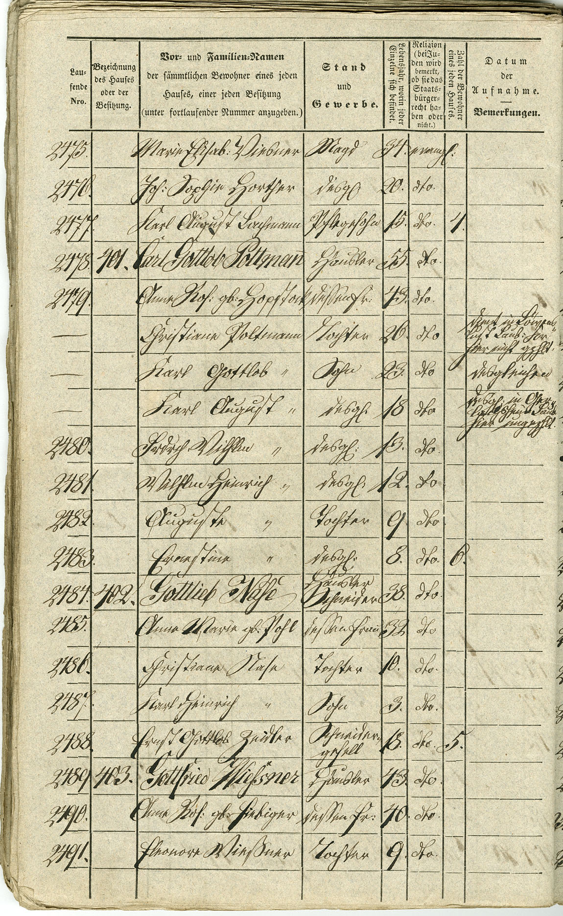 Waldau Einwohnerverzeichnis 1843 Seite 138