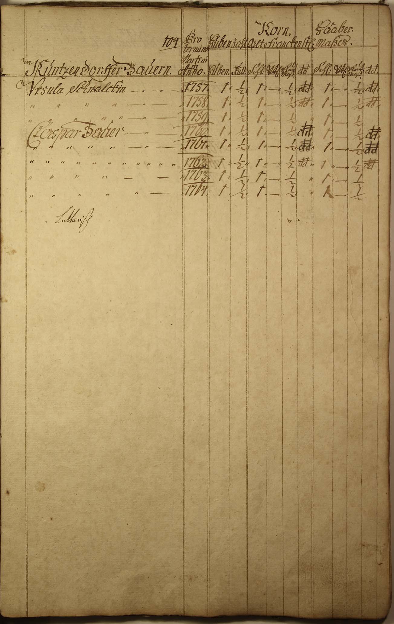 Decem-Register 1757 Seite 104